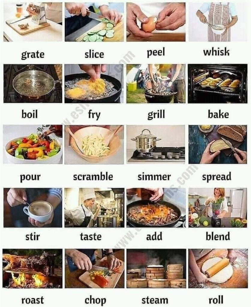 Learning English as a foreign language. Festive holiday tips. Cooking terms.